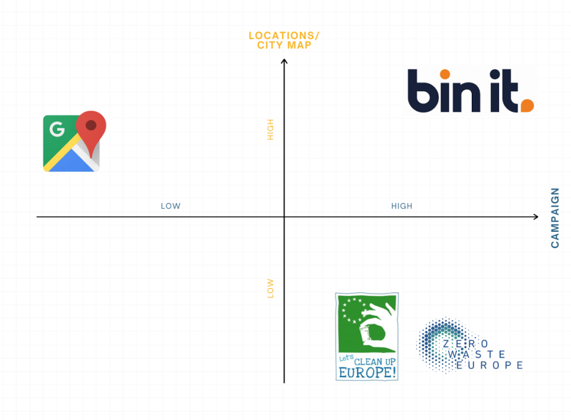 positioning_matrix.png positioning_matrix.png